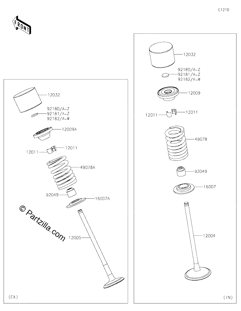 Diagrama de VALVE S