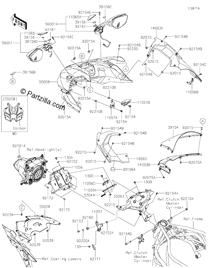 Diagrama de COWLING JKFA