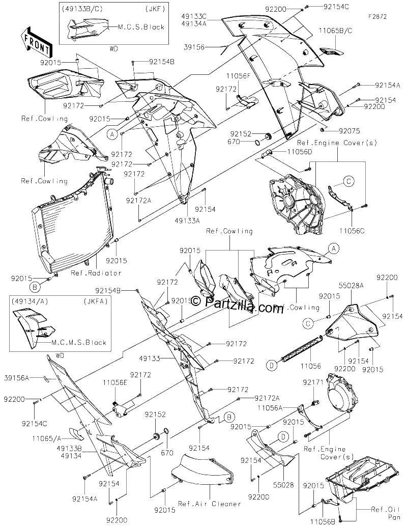 Diagrama de COWLING LOWERS