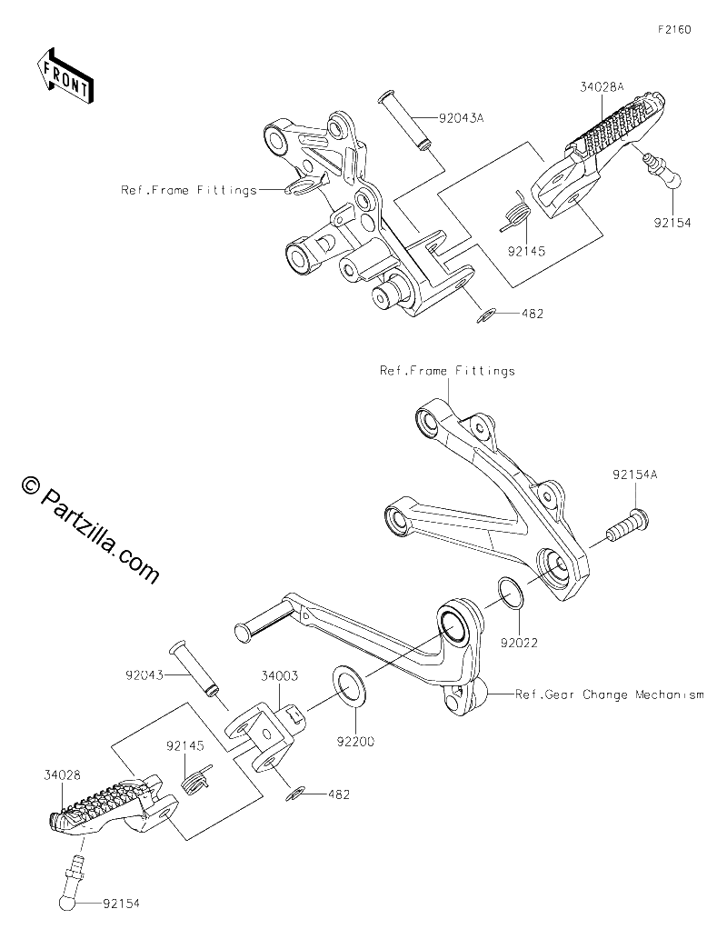 Diagrama de FOOTRESTS