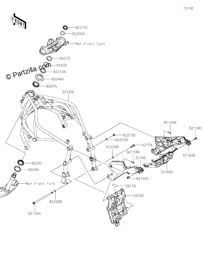Diagrama de FRAME