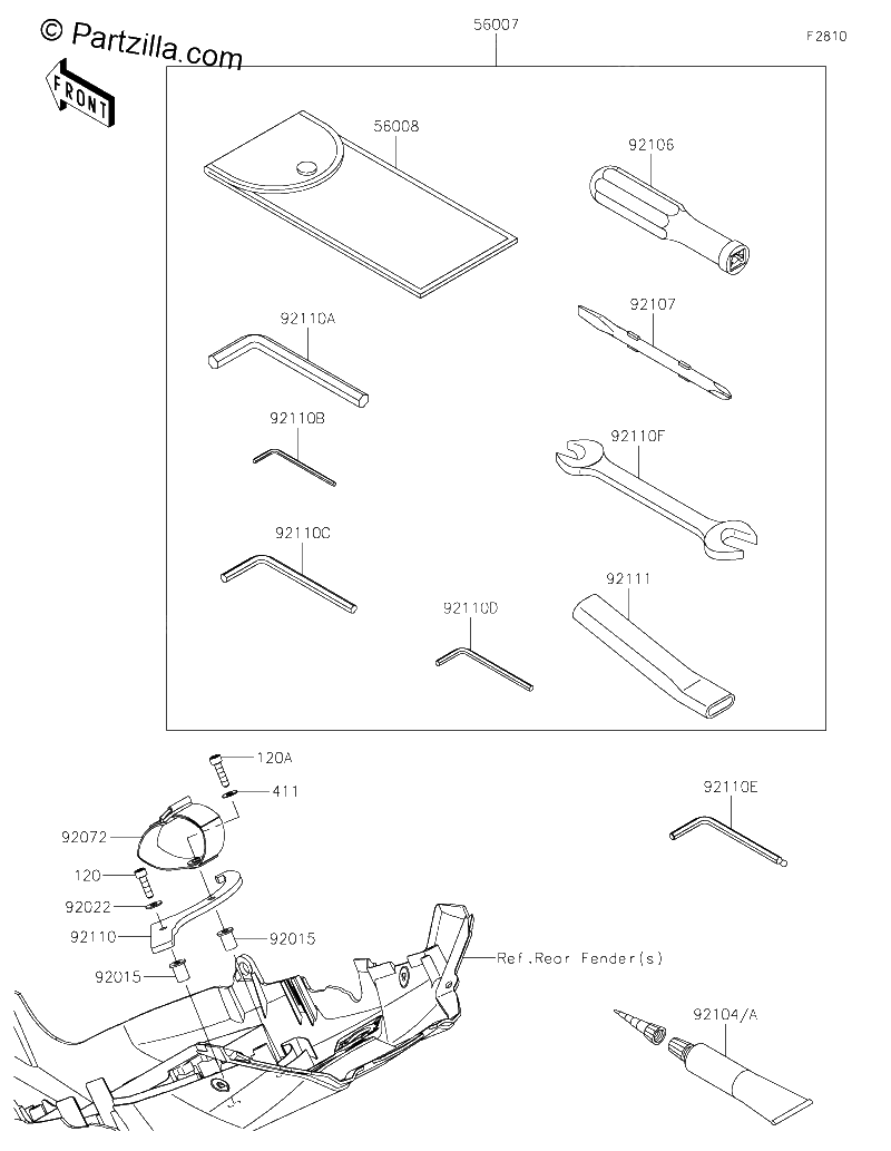 Diagrama de OWNER S TOOLS