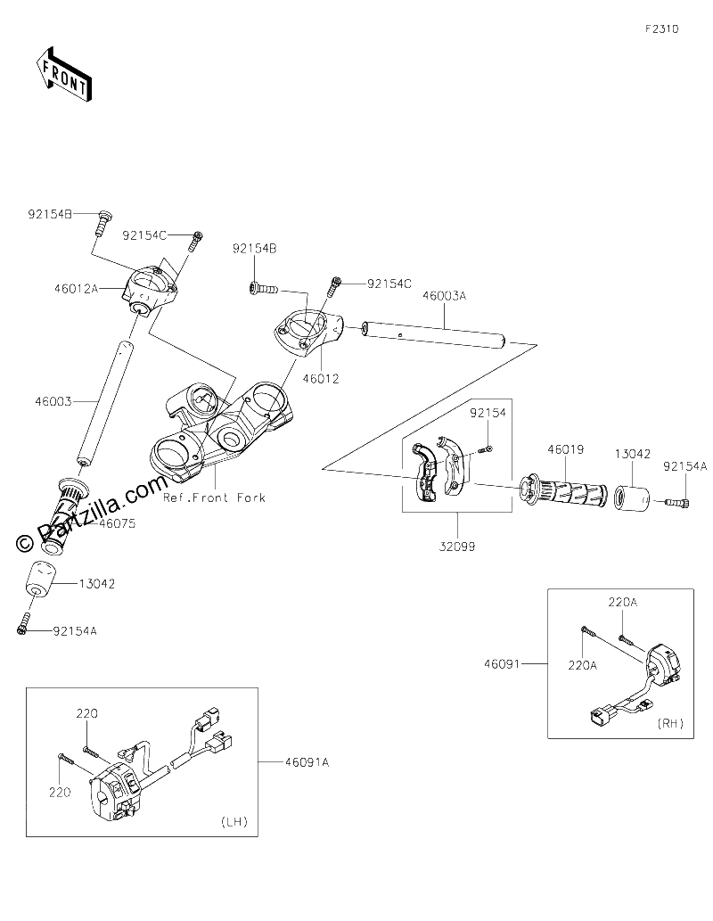 Diagrama de HANDLEBAR
