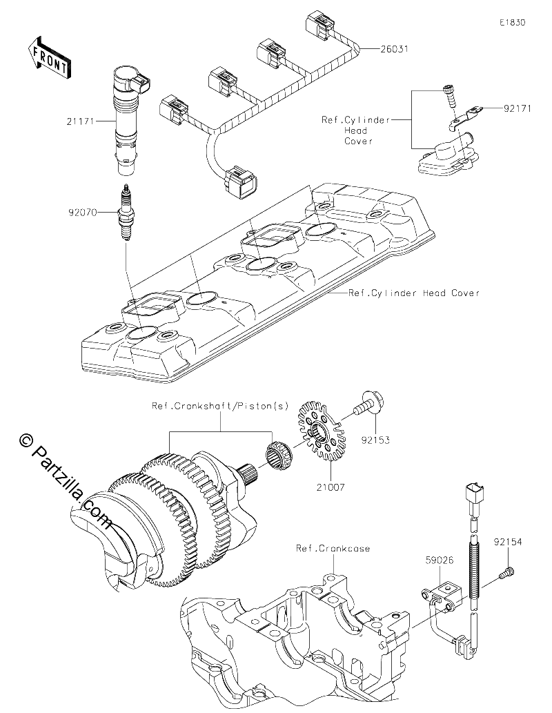 Diagrama de IGNITION SYSTEM