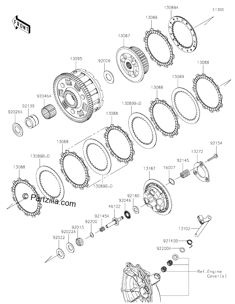 Diagrama de CLUTCH
