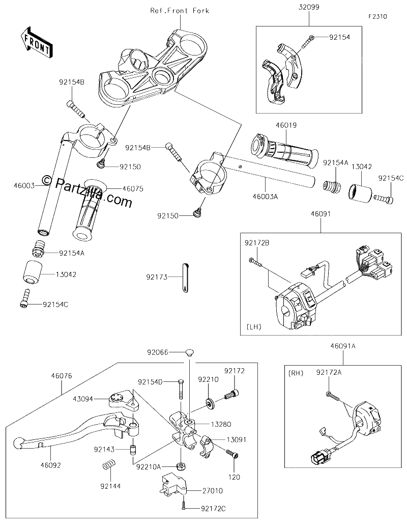 Diagrama de HANDLEBAR