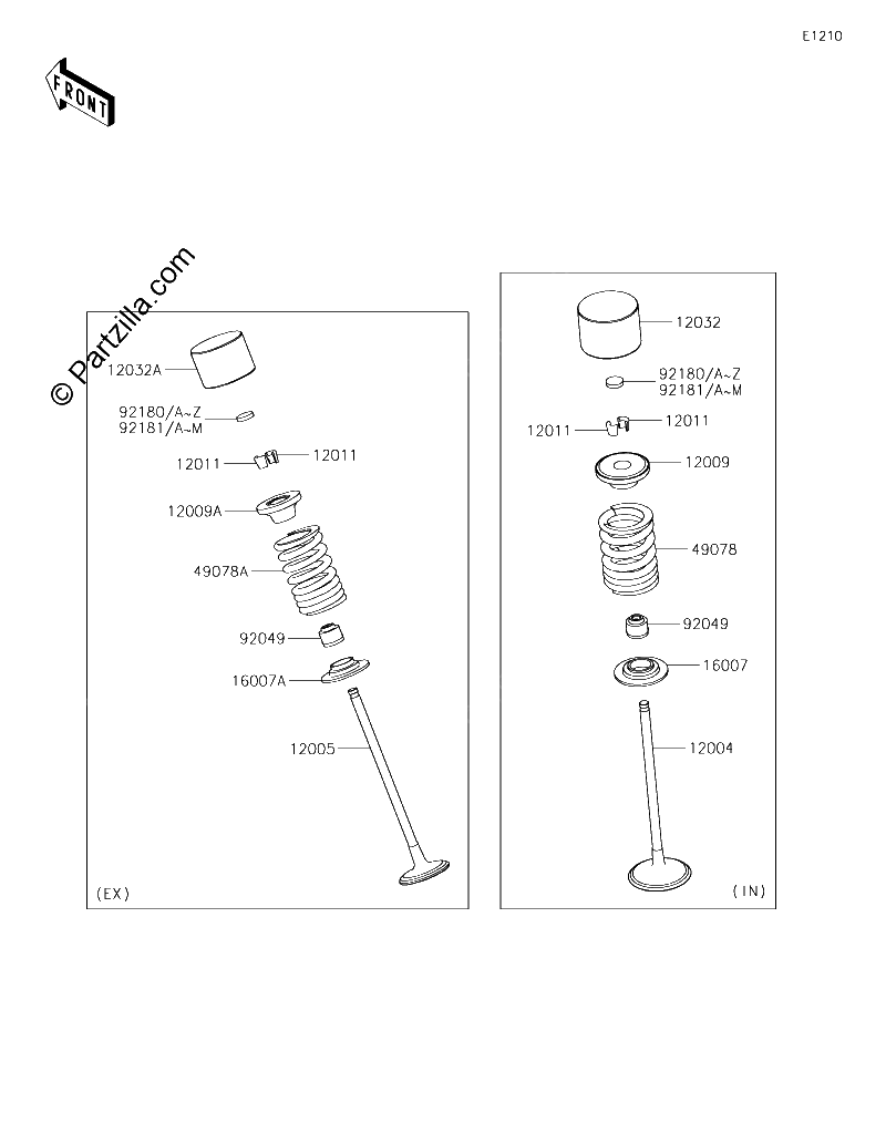 Diagrama de VALVE S