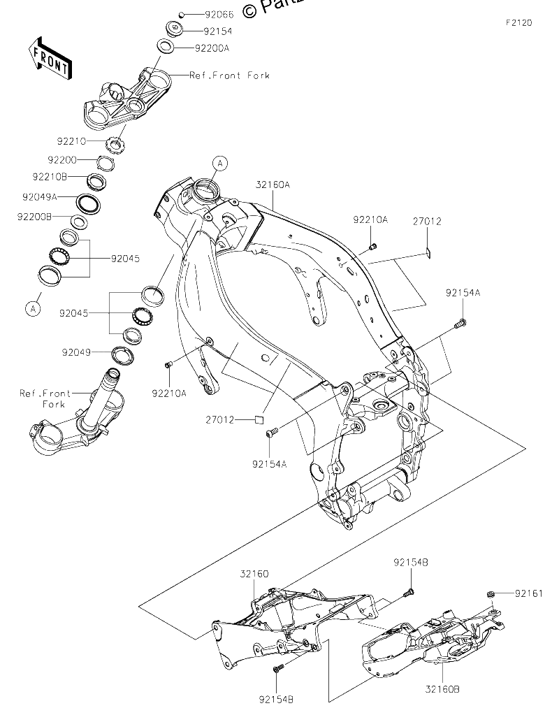 Diagrama de FRAME