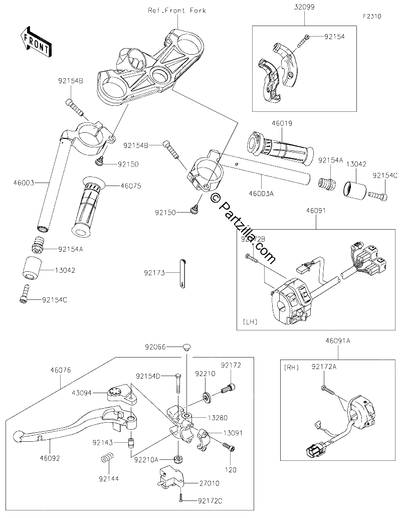 Diagrama de HANDLEBAR