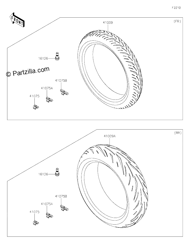 Diagrama de TIRES