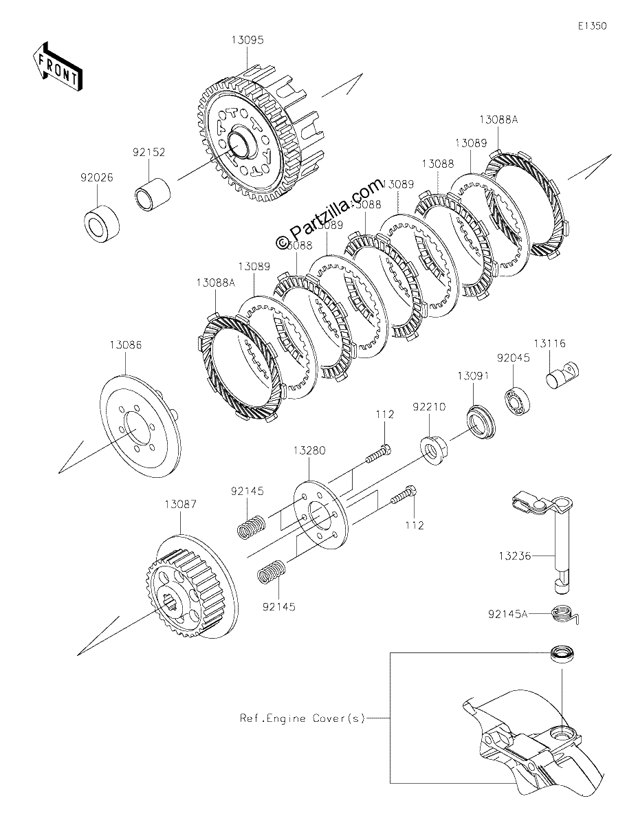 Diagrama de CLUTCH