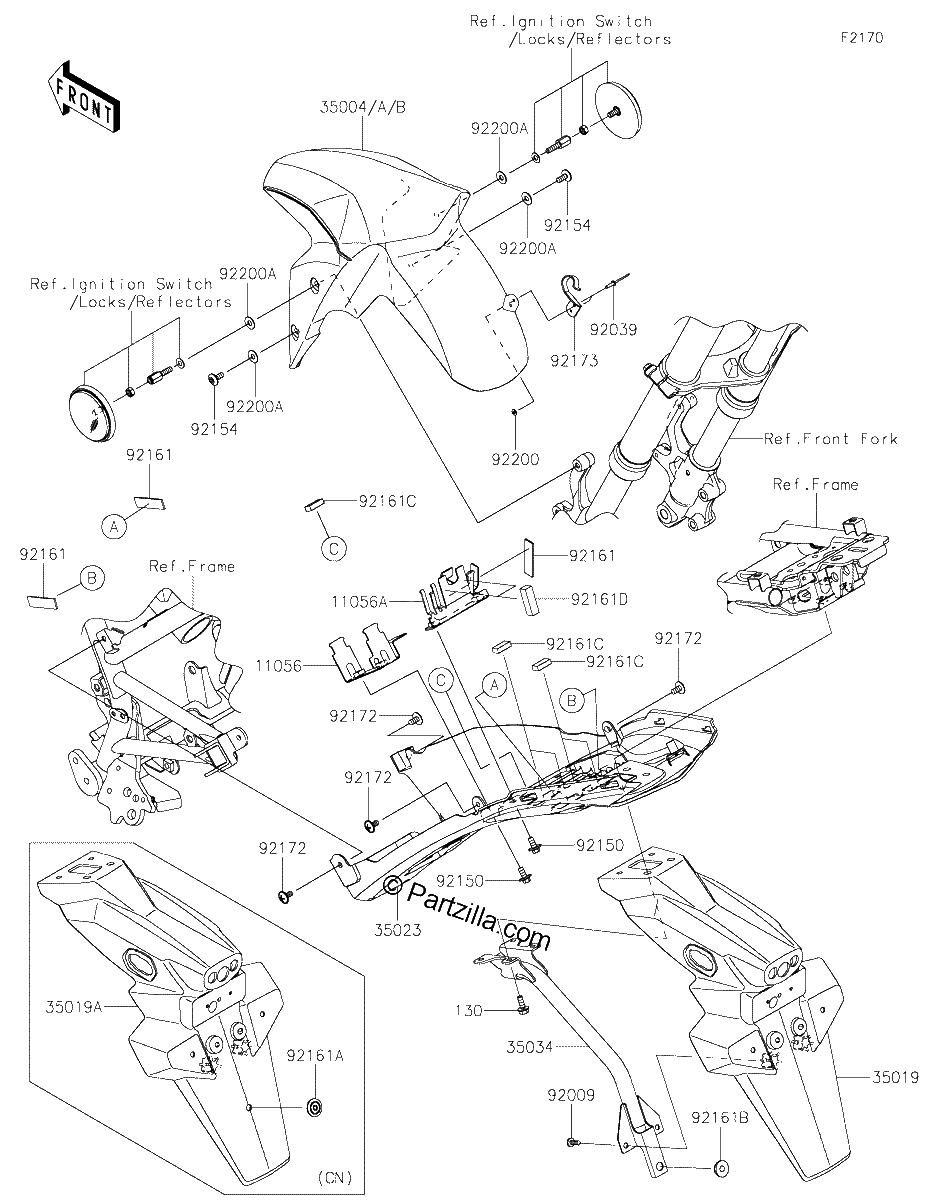 Diagrama de FENDERS