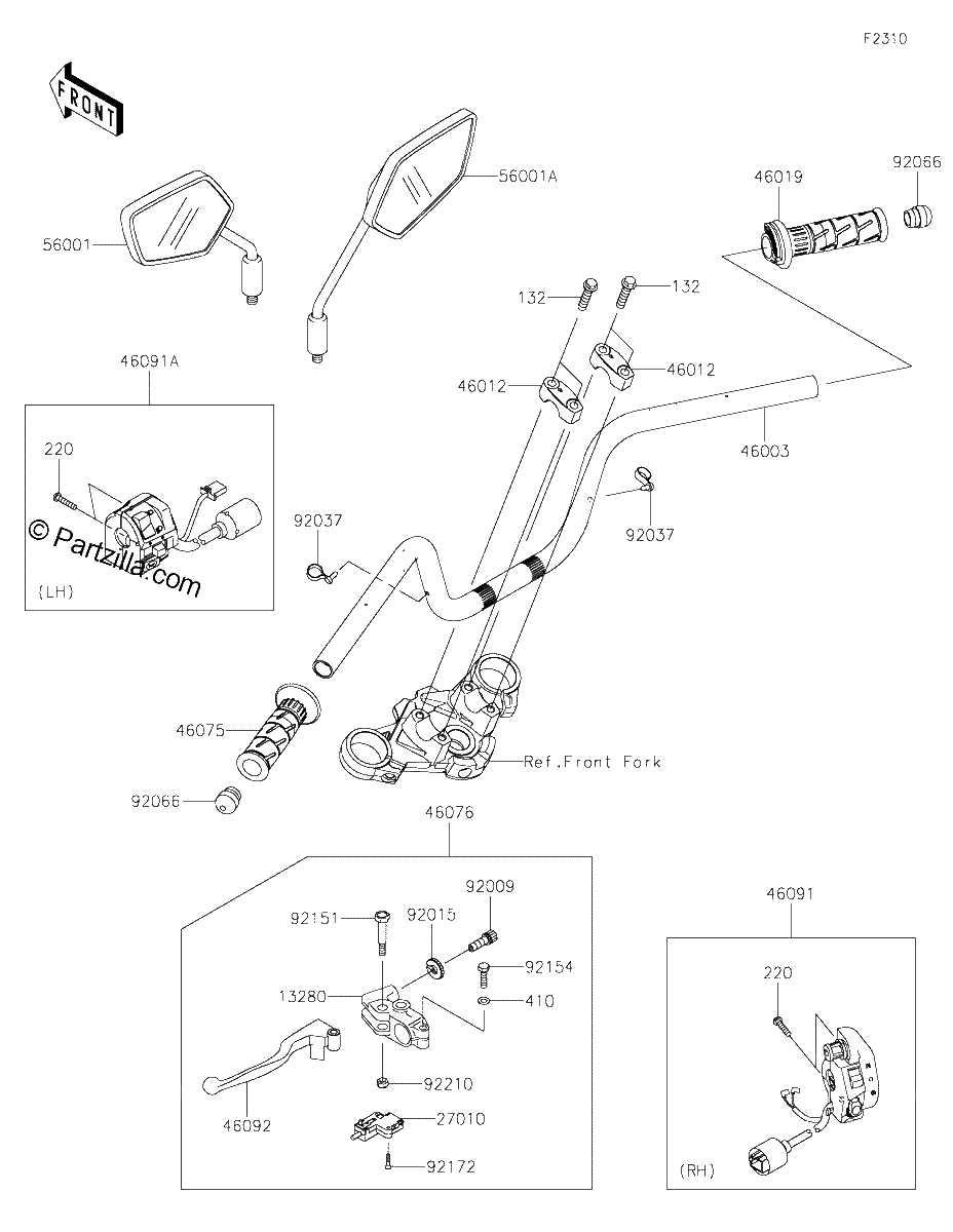 Diagrama de HANDLEBAR