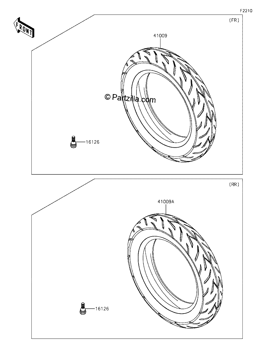 Diagrama de TIRES