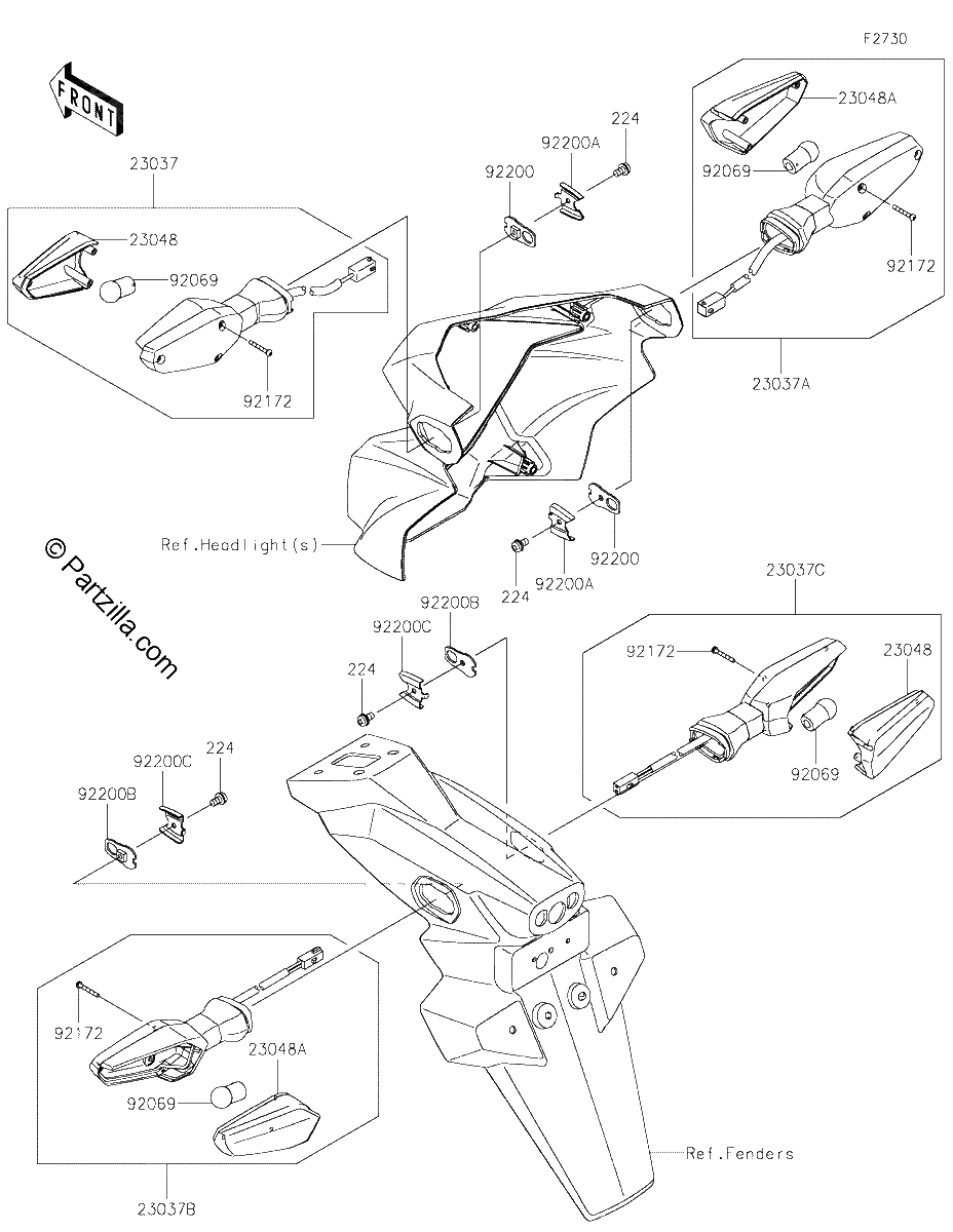Diagrama de TURN SIGNALS
