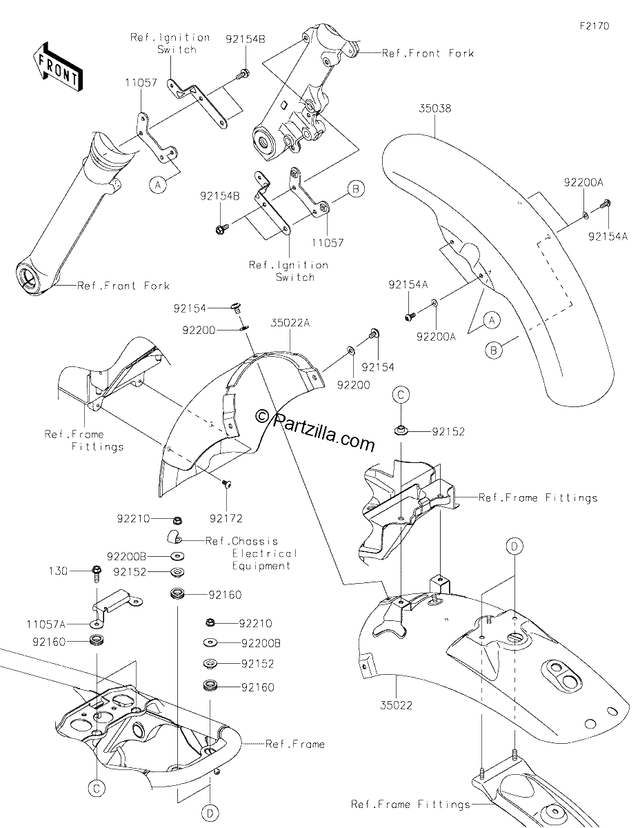 Diagrama de FENDERS