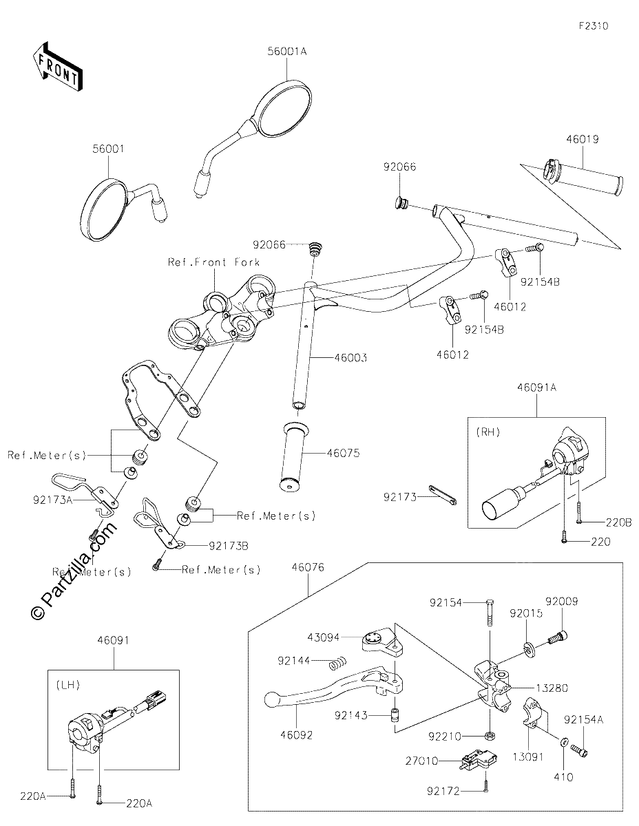Diagrama de HANDLEBAR