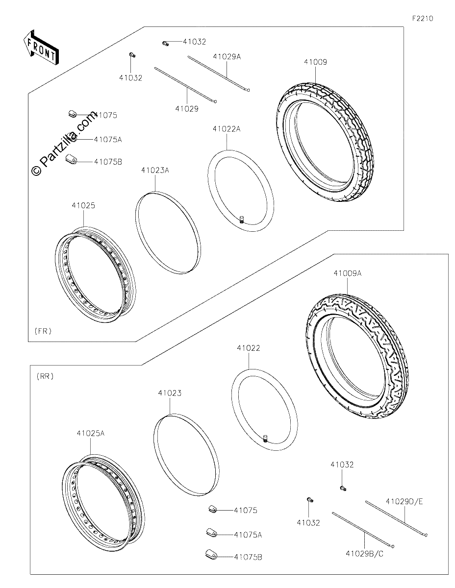 Diagrama de TIRES