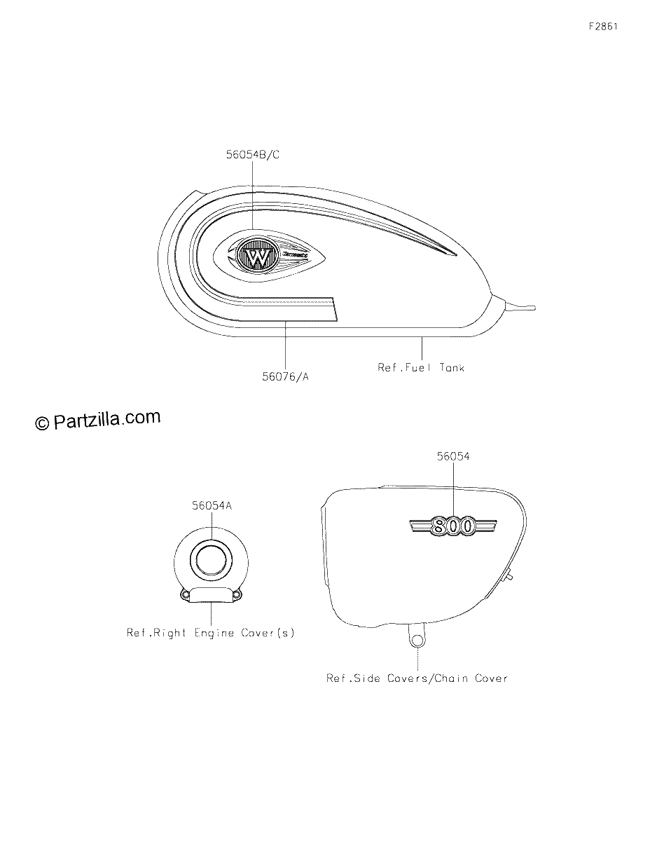 Diagrama de DECALS