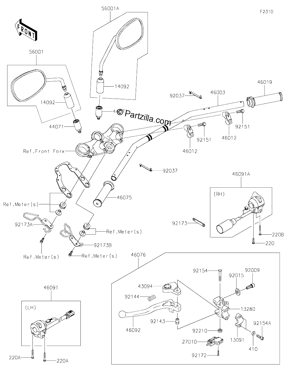 Diagrama de HANDLEBAR