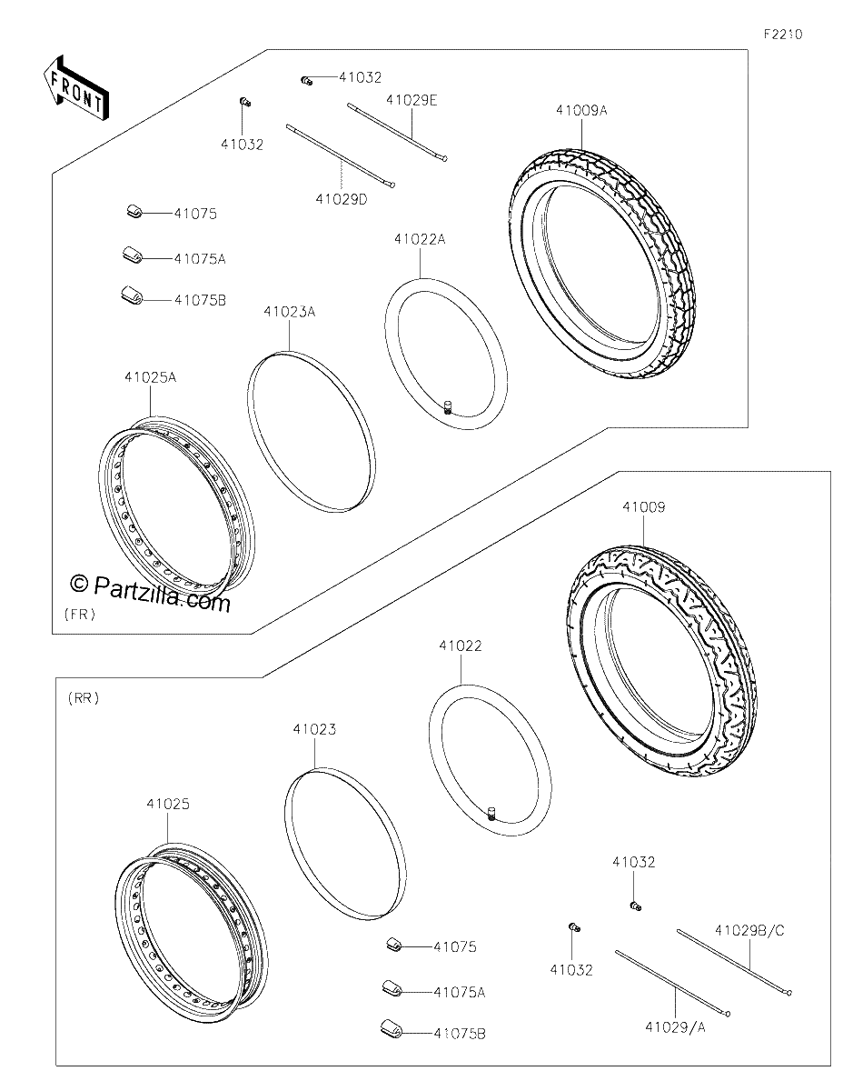 Diagrama de TIRES