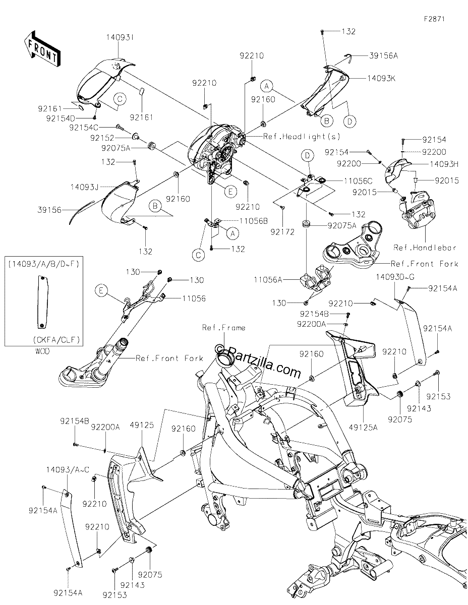 Diagrama de COWLING