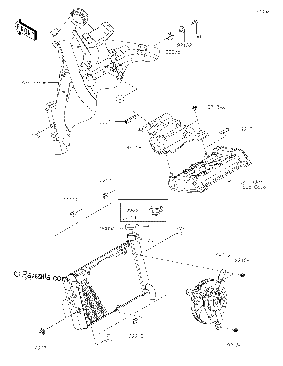 Diagrama de RADIATOR