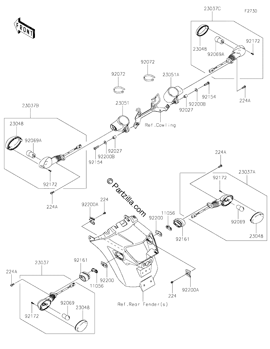 Diagrama de TURN SIGNALS