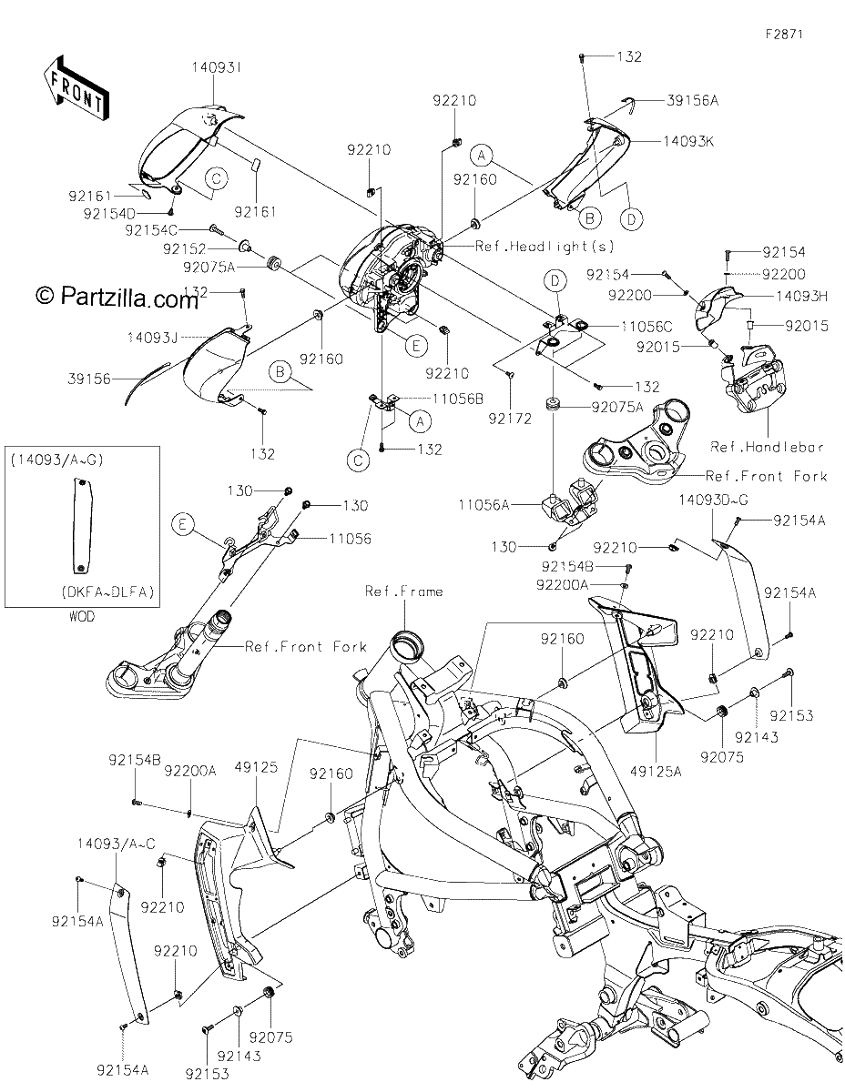 Diagrama de COWLING