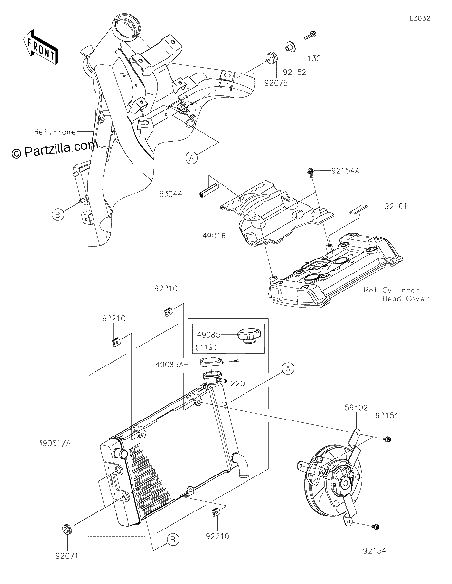 Diagrama de RADIATOR