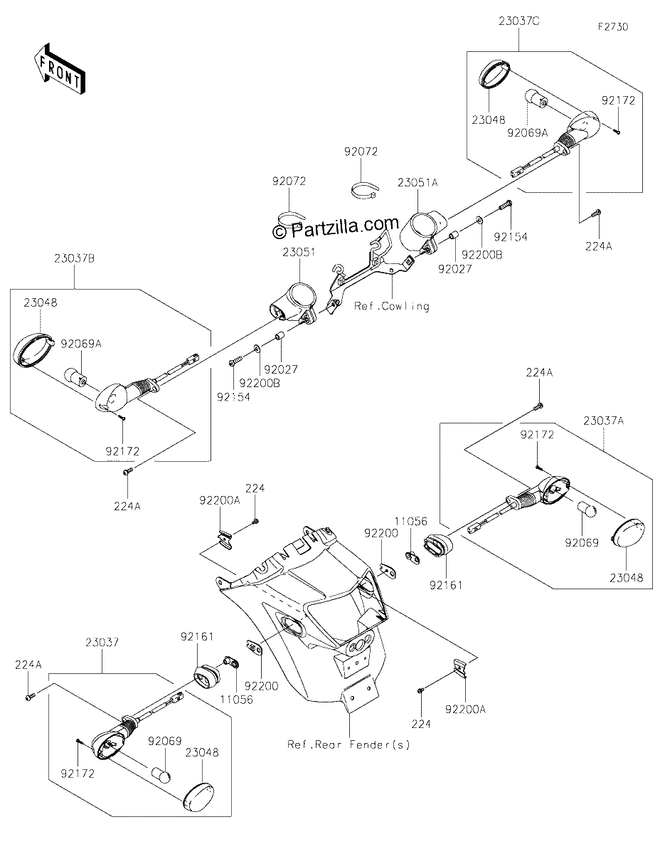 Diagrama de TURN SIGNALS