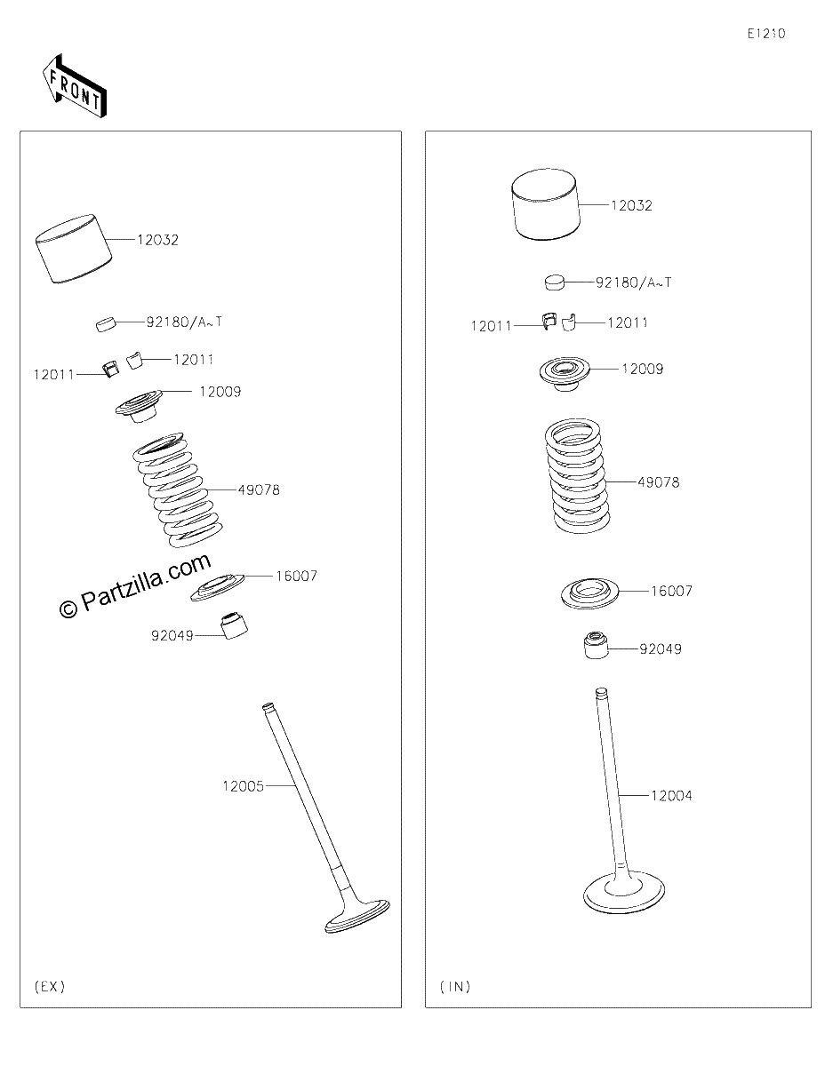 Diagrama de VALVE S