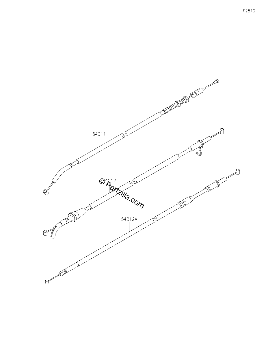Diagrama de CABLES