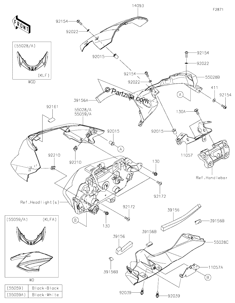 Diagrama de COWLING