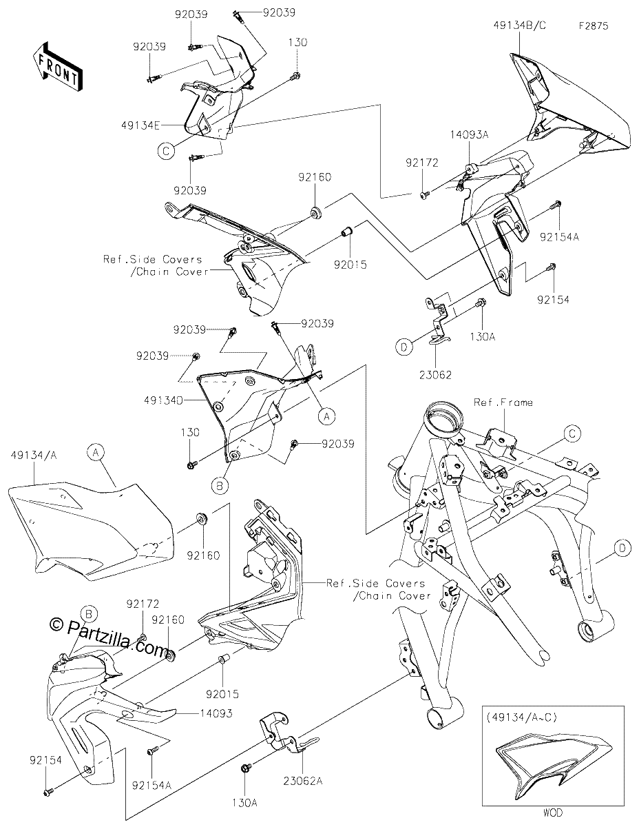 Diagrama de SHROUD
