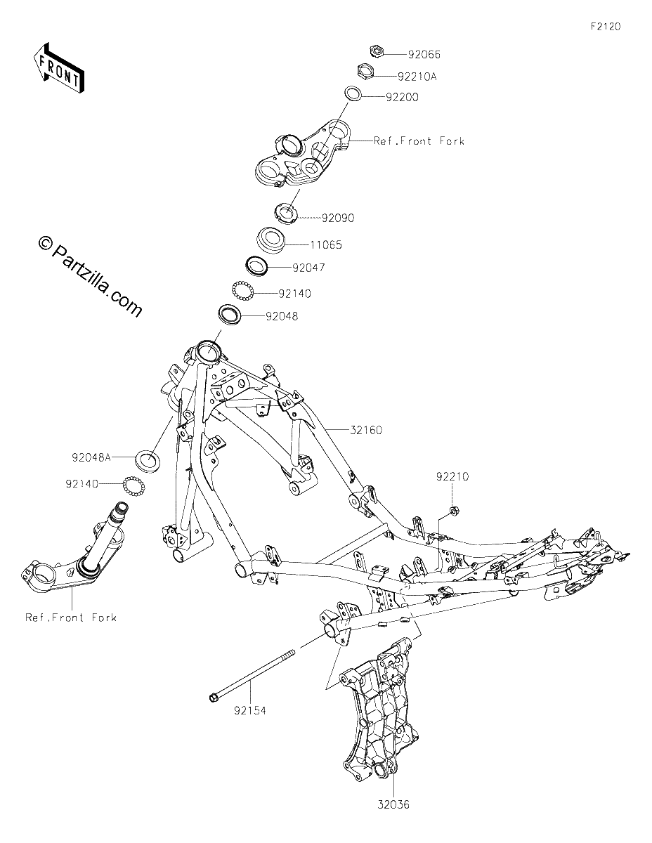 Diagrama de FRAME CN US