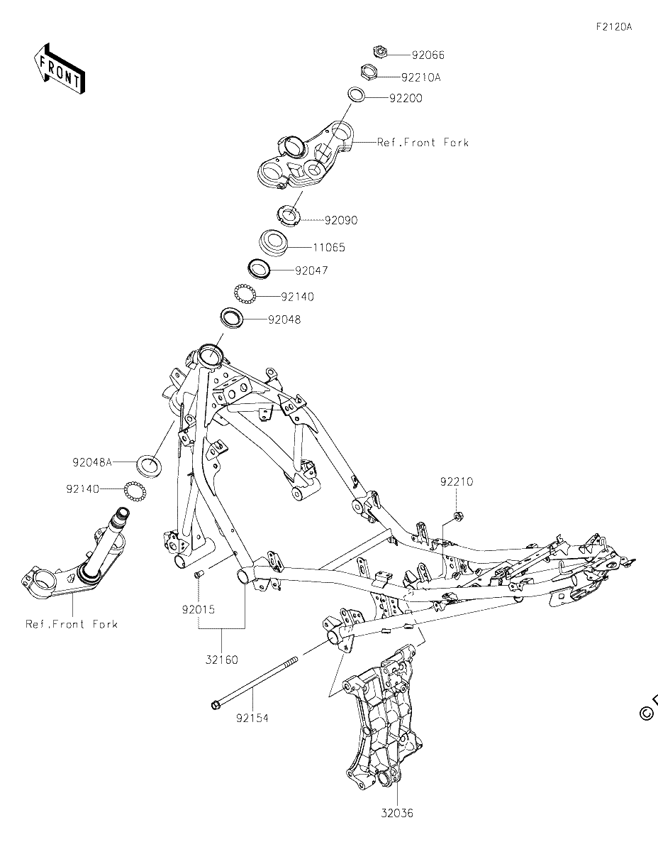 Diagrama de FRAME CA