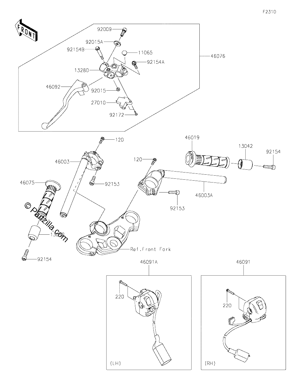 Diagrama de HANDLEBAR