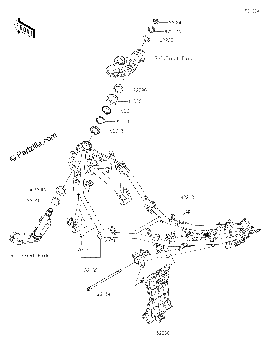 Diagrama de FRAME CA