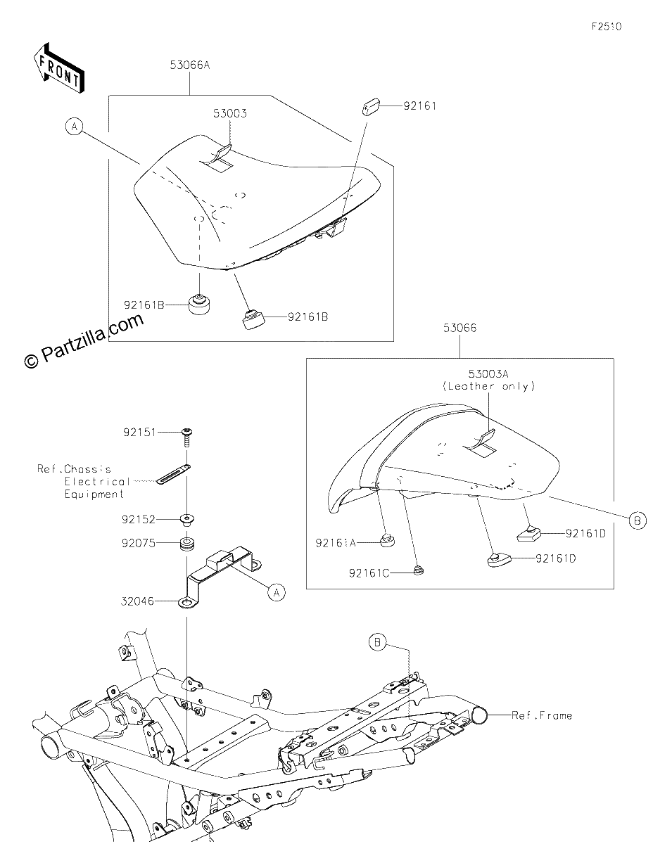 Diagrama de SEAT