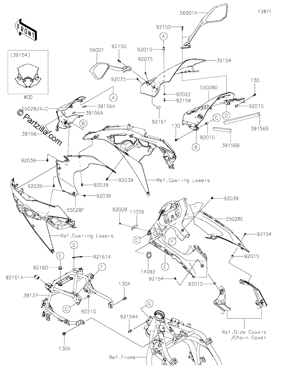 Diagrama de COWLING