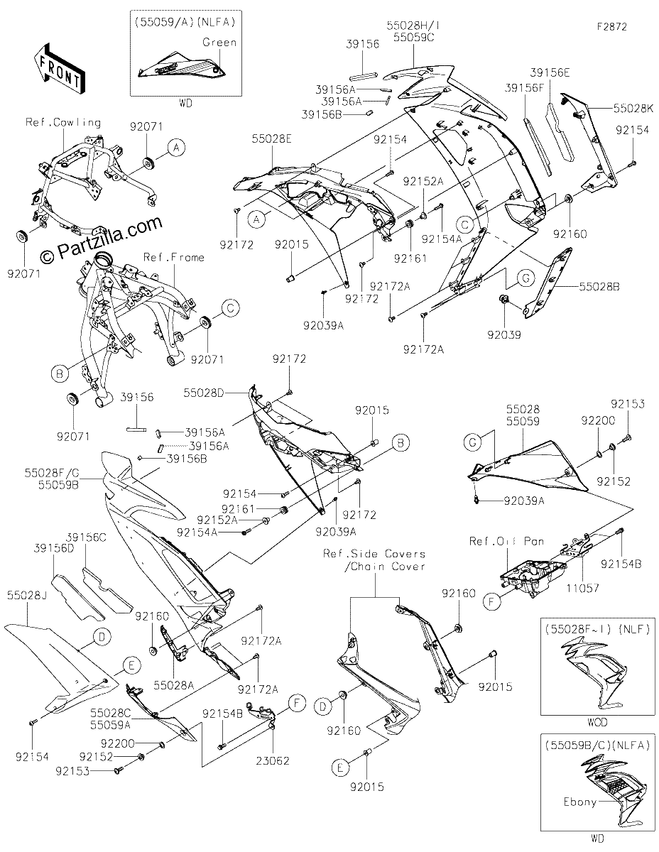 Diagrama de COWLING LOWERS