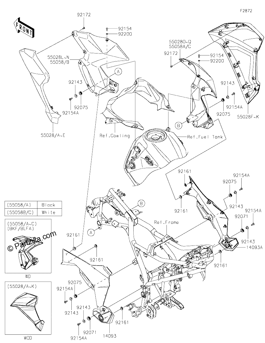 Diagrama de COWLING LOWERS