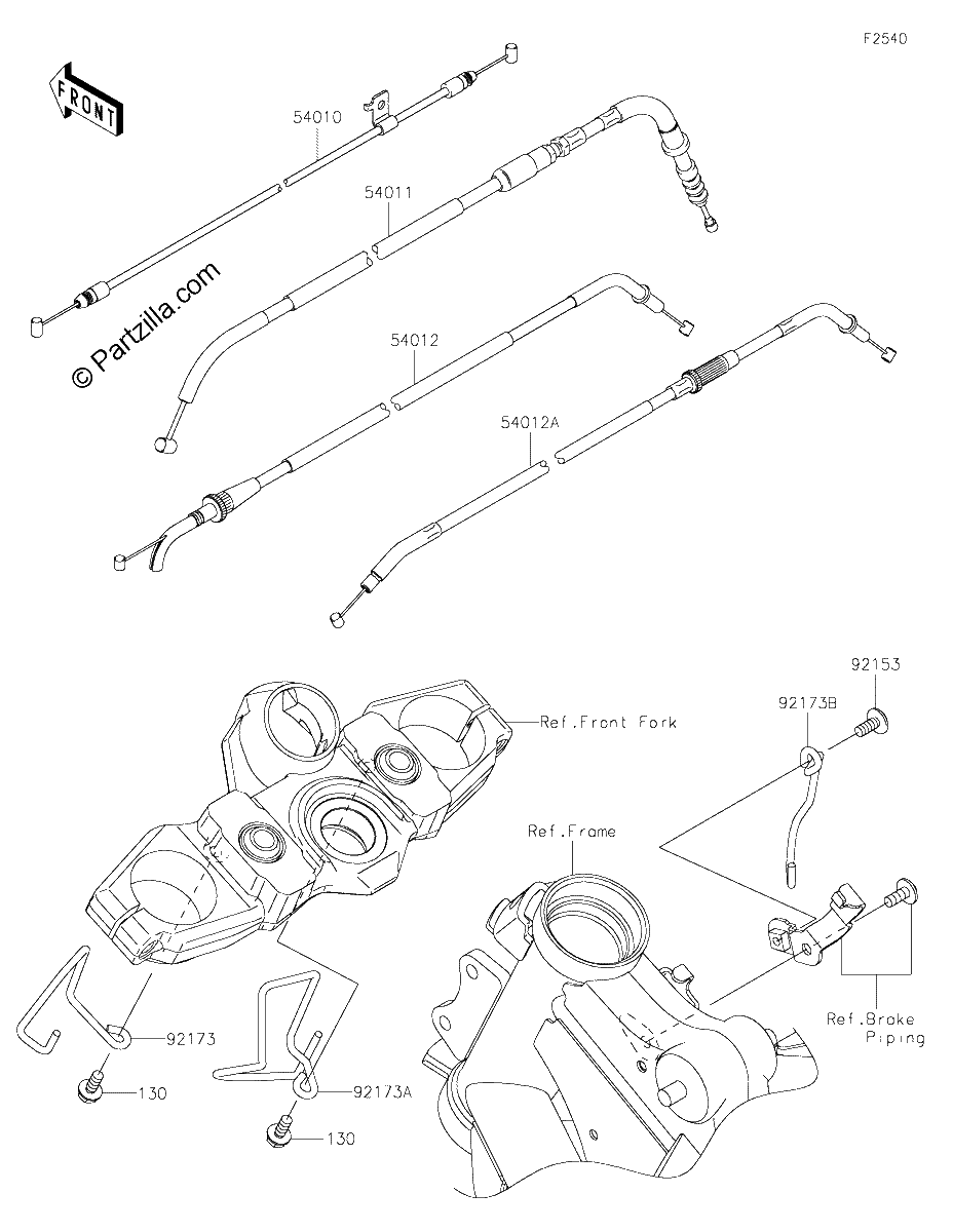 Diagrama de CABLES