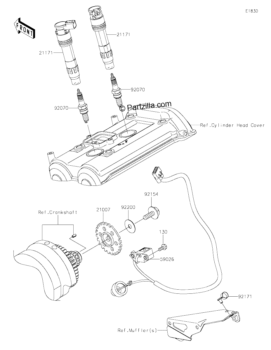 Diagrama de IGNITION SYSTEM