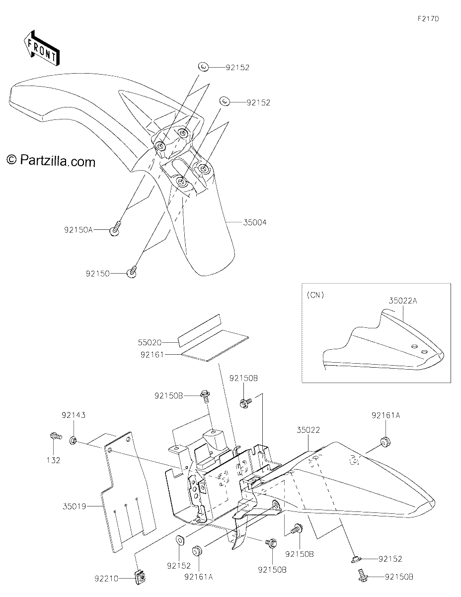 Diagrama de FENDERS