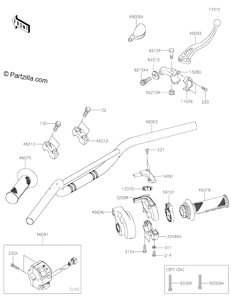 Diagrama de HANDLEBAR