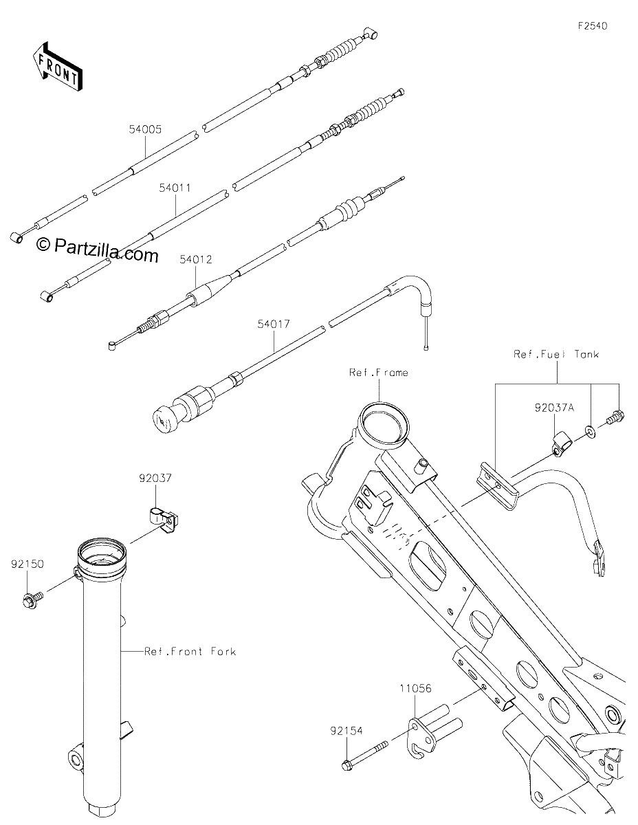 Diagrama de CABLES