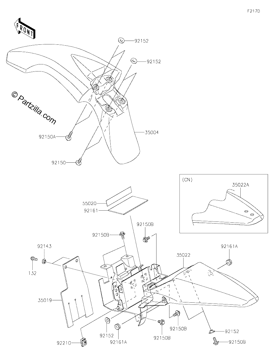 Diagrama de FENDERS