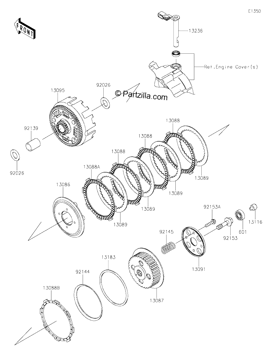 Diagrama de CLUTCH